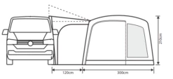 Outdoor Revolution Cayman Curl Low Air Drive Away Awning 2022 25 Outdoor Revolution Cayman Curl Low Air Drive Away Awning 2022 -Deals AwnixTent Store CaymanCurl20222