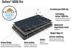 Outwell Airville 6SA Air Tent 2022 -Deals AwnixTent Store GetImage 15