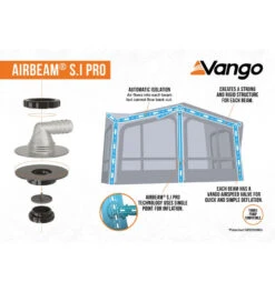Vango Balletto 390 Elements Shields Caravan Awning -Deals AwnixTent Store balletto air 330 elements shield 3 21dfca07 be8f 4f9f b11b 4620a8f2ff63