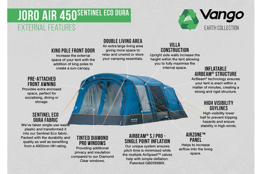 Vango Joro Air 450 Sentinel Eco Dura Package 6 Vango Joro Air 450 Sentinel Eco Dura Package - Image 4